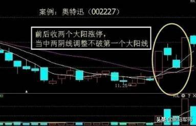 中国股市就是一个真实的谎言：无论你信不信，