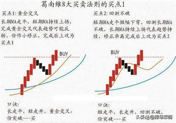 交易者都是孤独的！很短很深（深度好文）