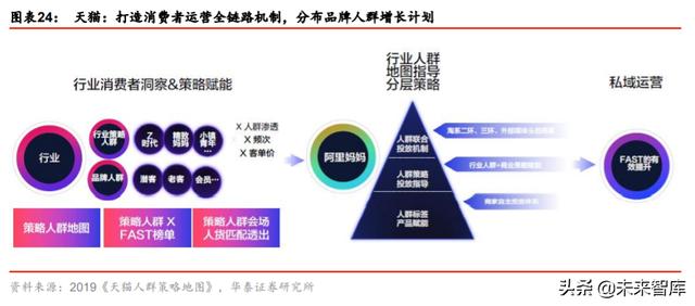 ��ױƷ��ҵ��ȱ��棺��������������ӭ���߹�ʱ��