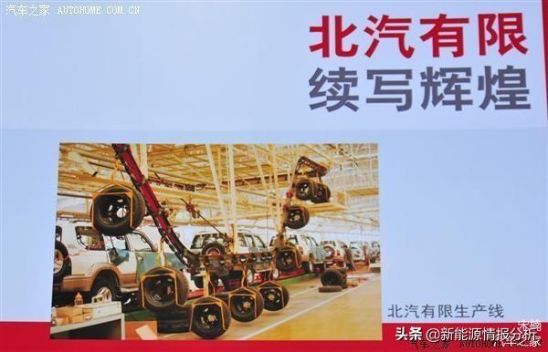 宋楠：能否再现BJ212的辉煌？北汽历史回顾