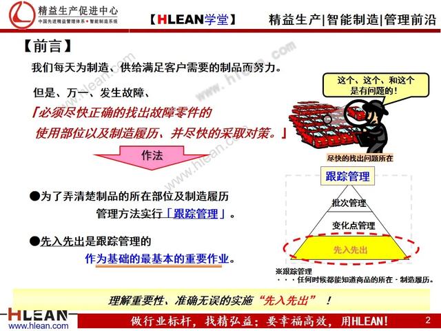 「精益学堂」先入先出漫画册