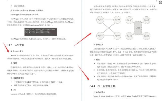 同城技术负责人纯手写：小团队构建大网站中小研发团队架构实战