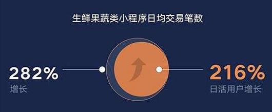 网站推广系统，帮你省30%-50%的推广费用？