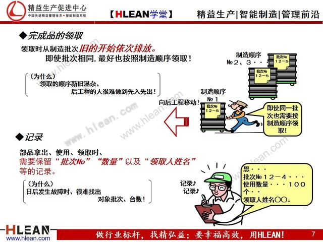 「精益学堂」先入先出漫画册