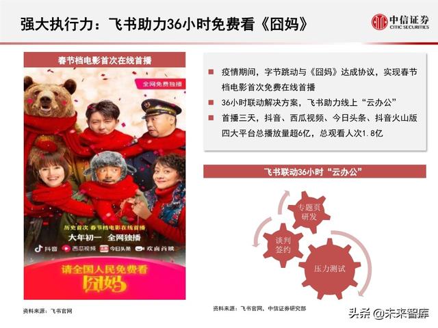 字节跳动深度剖析：过去高成长，未来靠什么