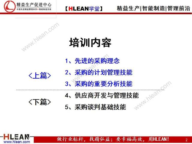 「精益学堂」采购人员核心技能训练（上篇）