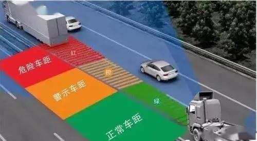 三分钟学会防御性驾驶技巧