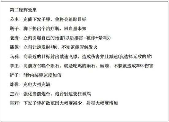 荒野乱斗新增10个随身妙具：拳王直接起飞，黑鸦很难走出下水道