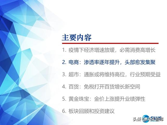 商貿零售業下半年投資策略：消費流量變遷，渠道價值重塑