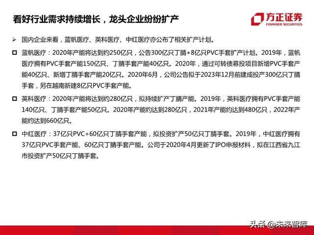 防护手套行业研究报告