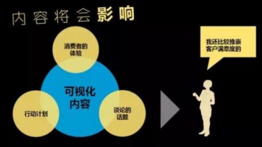 企业网络发稿，新闻源软文确保被网页收录的方法你get到了吗