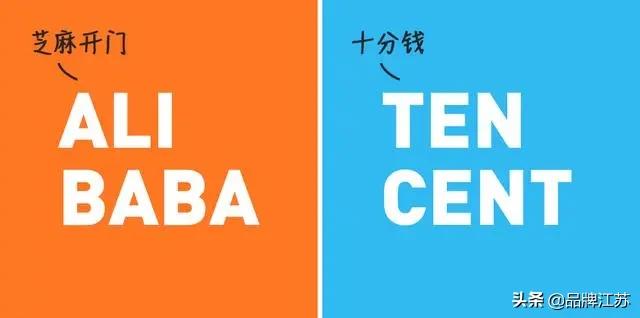 品牌相对论丨马云 Vs 马化腾：第六幅图最有代表性
