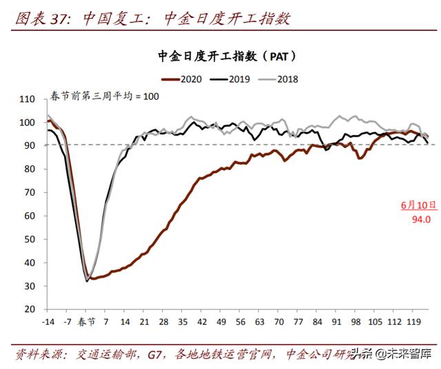 电子产业链迁移三大投资机会分析：海外布局，进口替代，产品创新