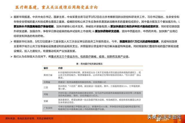 医药行业中期策略：重点关注医药新基建和医药大消费