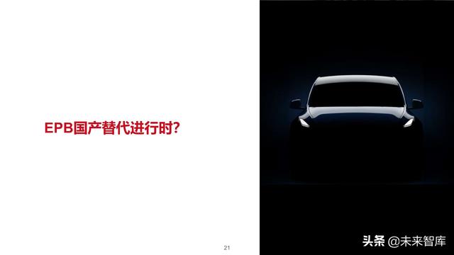 智能汽车专题报告：制动系统，电动智能催化，国产曙光已现