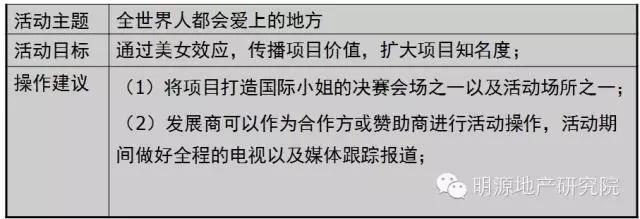 地产活动营销的30个金点子（必备）