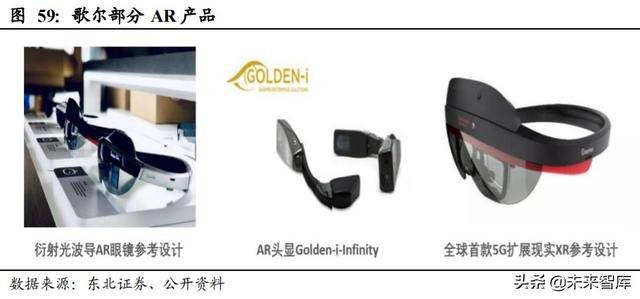 歌尔股份深度解析：声光电深入布局，TWS和可穿戴共助成长