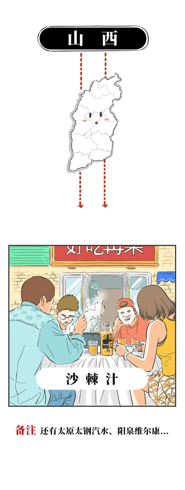 中国各省人的本命汽水