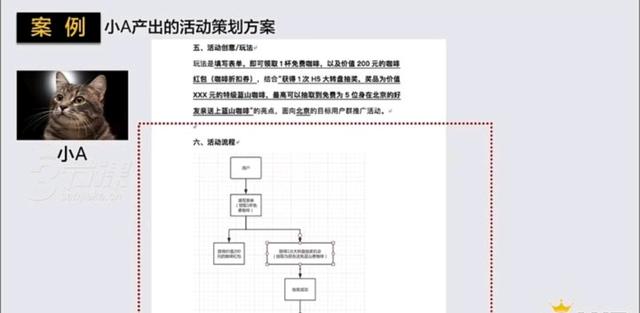 如何写活动策划方案？（9大要素直接套用，有模板有案例）