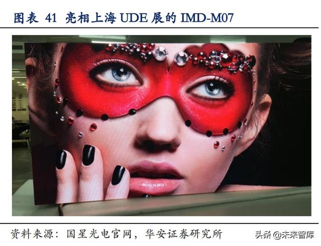 LED行业专题报告：小间距LED持续景气，MiniLED蓄势待发