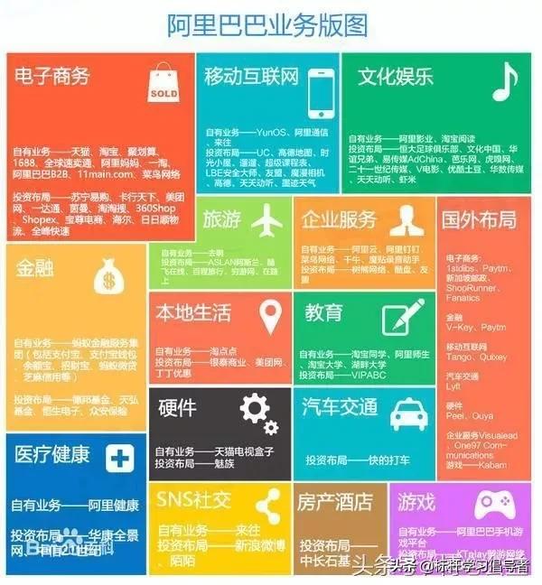 读懂了腾讯和阿里的区别，就读懂了中国商业的秘密