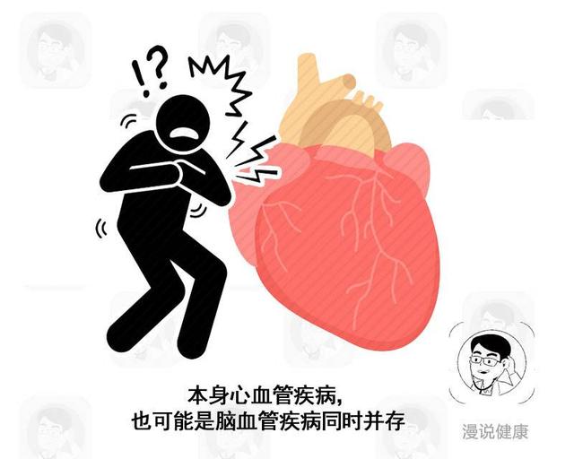 心梗來襲，肩膀先知？肩膀出現這個現象，是血管在向你“求救”