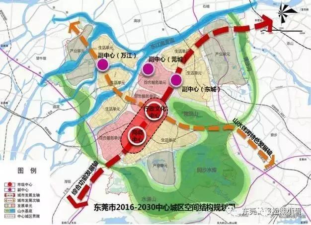 手持300万到底买松山湖片区还是城区？