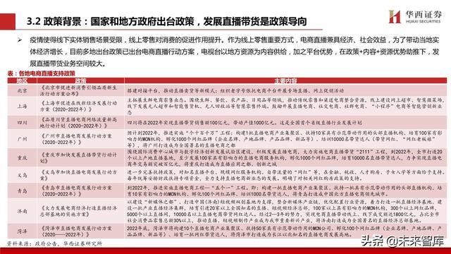 MCN行业新趋势：电视台系崛起