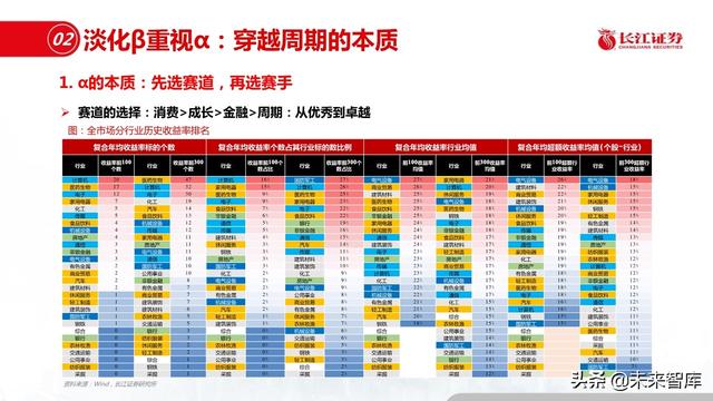 新材料行业深度报告：优选细分景气，重择龙头强者