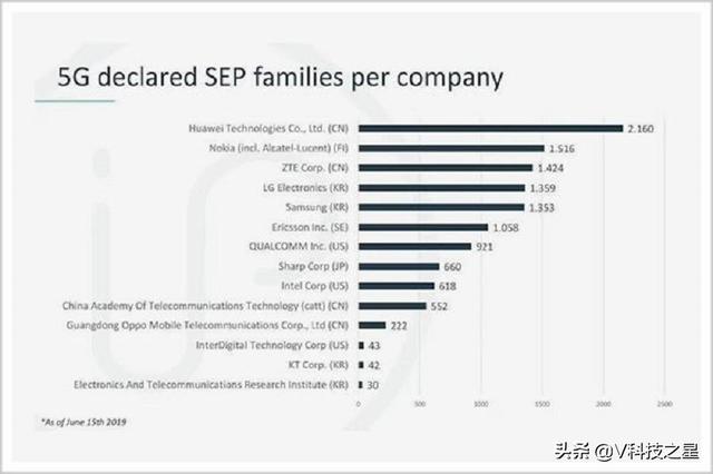 HMS生态魅族和华为达成合作？快速：打破谷歌垄断已成定局