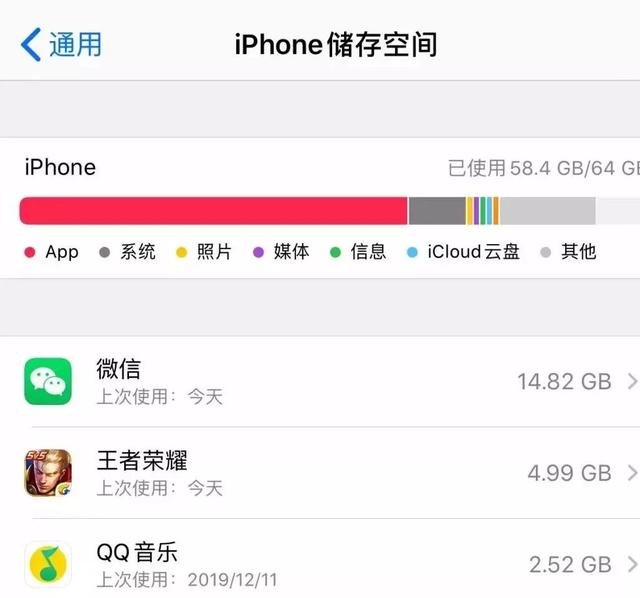 6个 iPhone 隐藏功能，只有资深果粉才知道