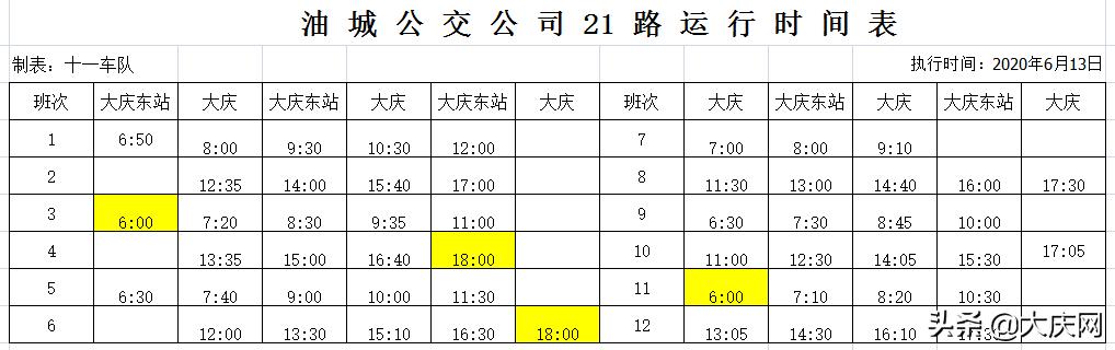 最新汇总！我市恢复运营的70条公交线路发车时间表全在这～