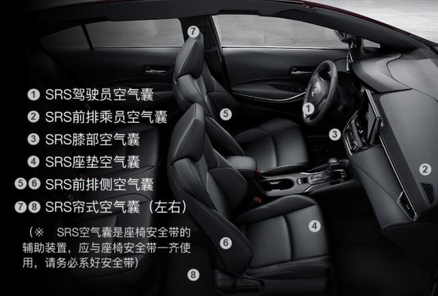 “低价高配”丰田车，凯美瑞的品质，油耗2毛