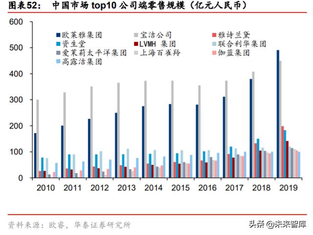 ��ױƷ��ҵ��ȱ��棺��������������ӭ���߹�ʱ��