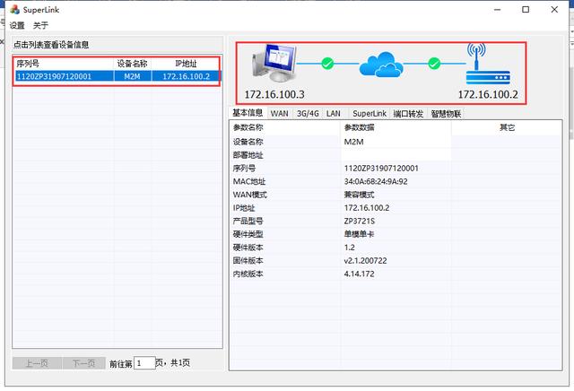 如何实现远程给PLC上下载程序？