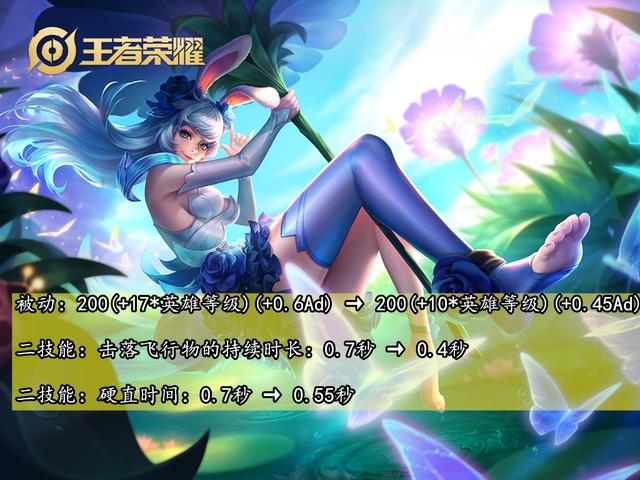 王者荣耀28日七名英雄调整，公孙离上线前又砍一刀，刘邦真废了