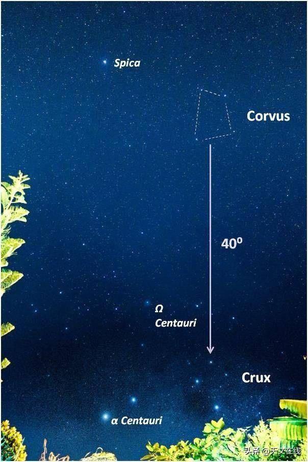 请定好您的闹钟，这几天的晚上！南天夜空可赏乌鸦星座