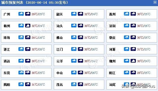 风雨齐袭！台风“鹦鹉”今天上午将登陆广东沿