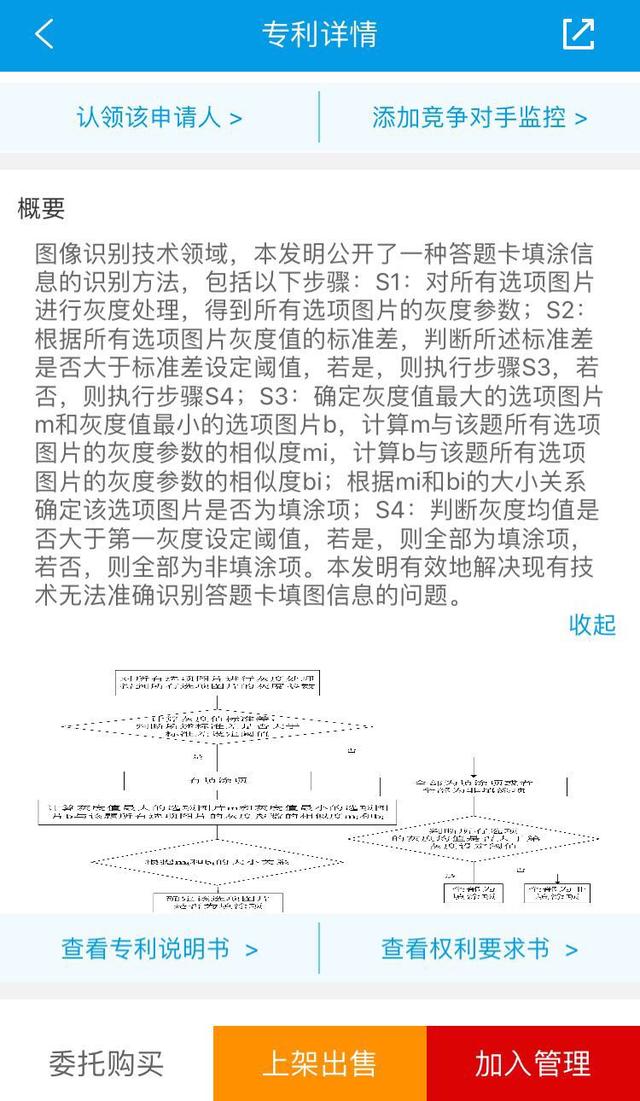 為夢(mèng)想，拼了！但別忘了擁有專(zhuān)利或能為高考錄取占據優(yōu)勢