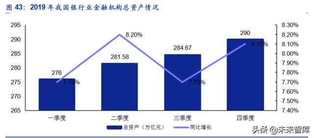 金融科技专题报告：第三方支付行业深度研究