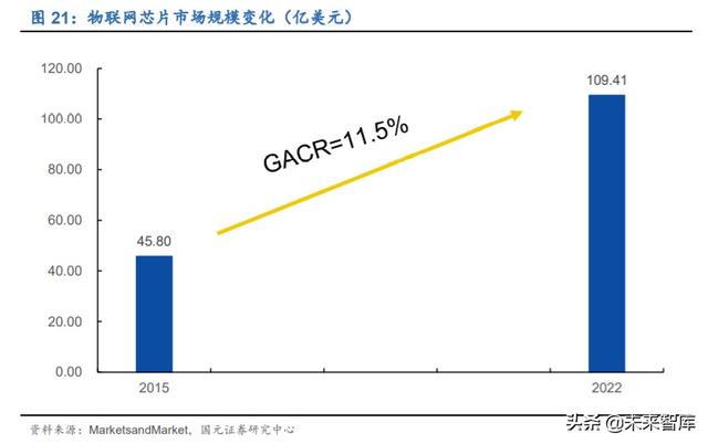 寒武紀(jì)深度解析：云、邊、端全面布局的AI芯片龍頭企業(yè)