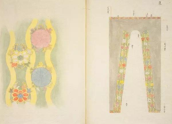 ���ܸ���������ġ�����ͼ�ס�