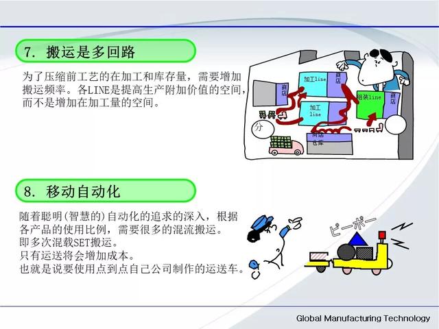 「标杆学习」低成本自动化的开展与案例