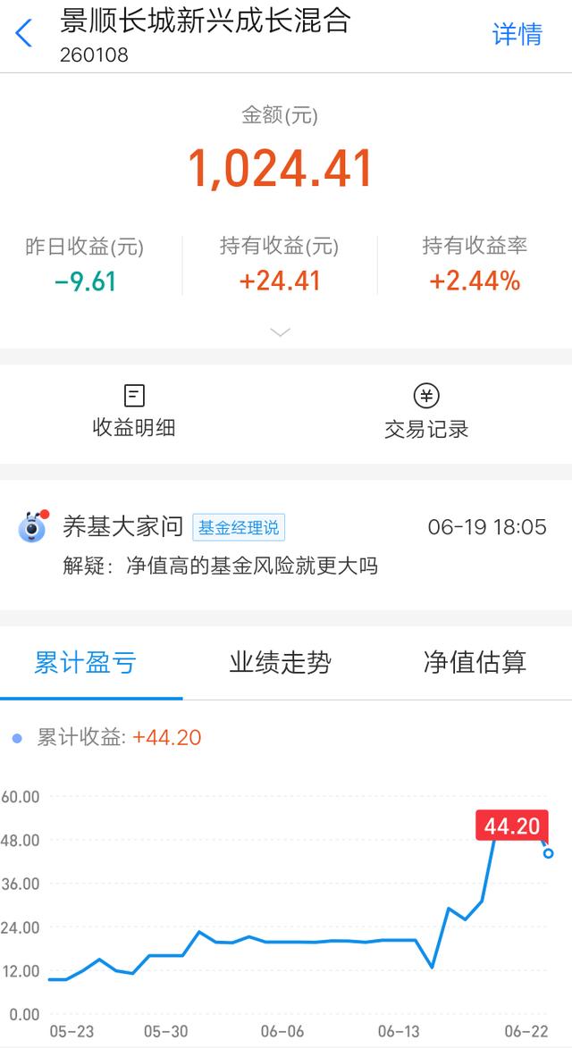 今天基金吃肉止盈清仓，重新定投！