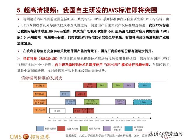 新基建四大赛道113页深度解析：在变革中寻求确定性投资机会