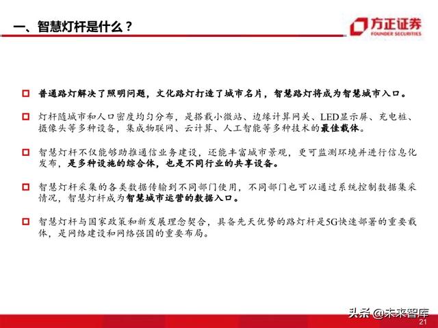 物联网专题报告：智慧灯杆八问八答