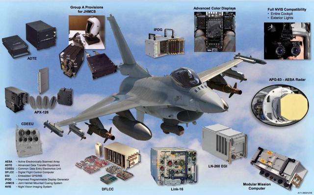 旧瓶装新酒，简化严重，防守有余，进攻不足的美制F16V战斗机