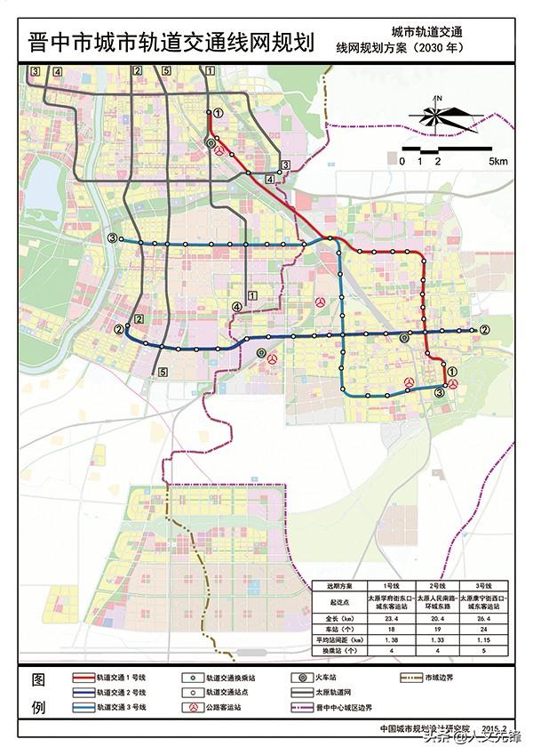 山西省关于城市轨道交通的规划情况：太原、大同、晋中、运城