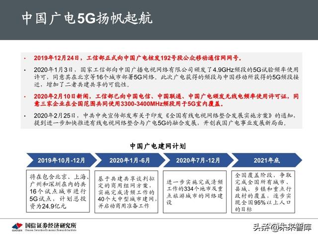 5G新基建最新进展及投资机会分析