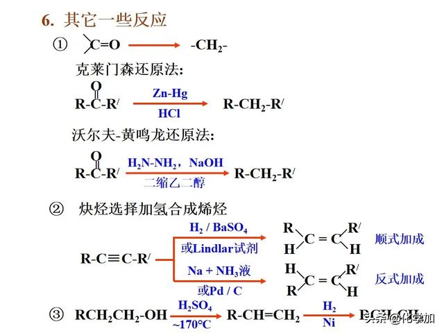 有机合成路线设计总结